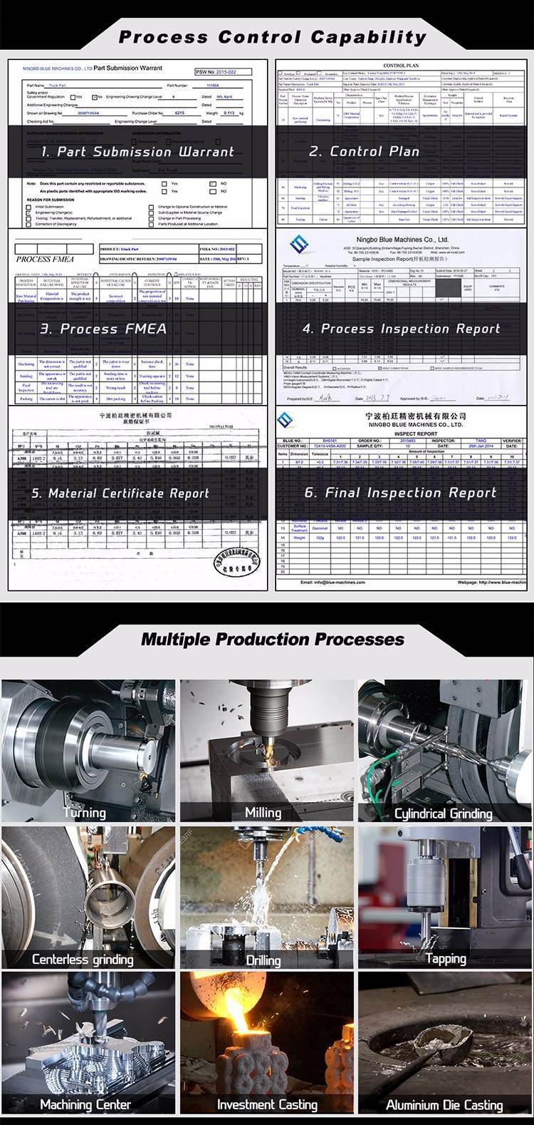 Customized Aluminum Die Casting in Ningbo