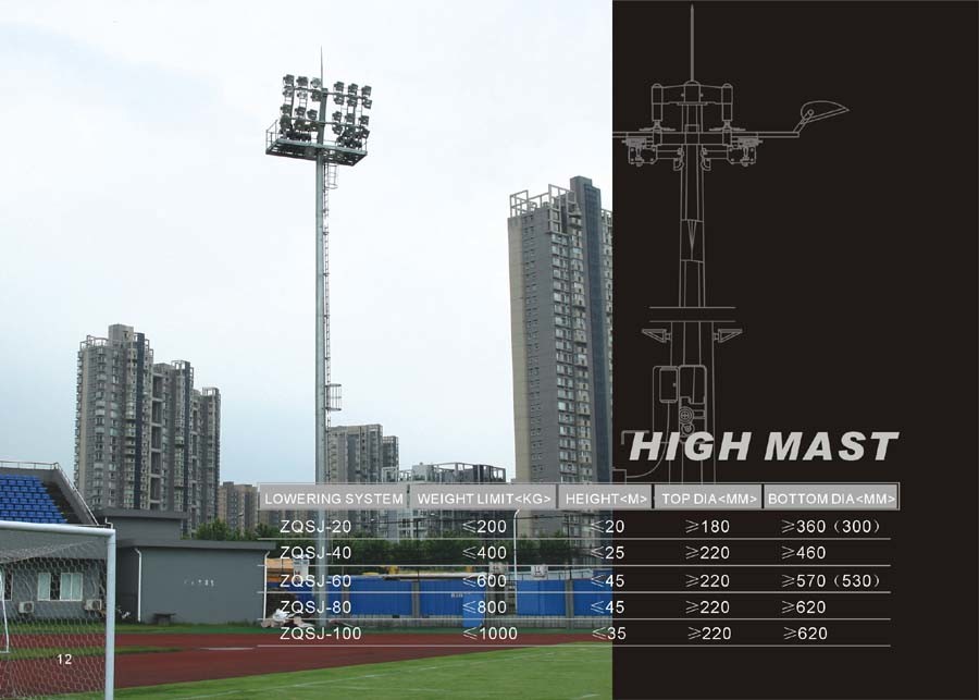 High Mast Utility Pole, Transmission Pole