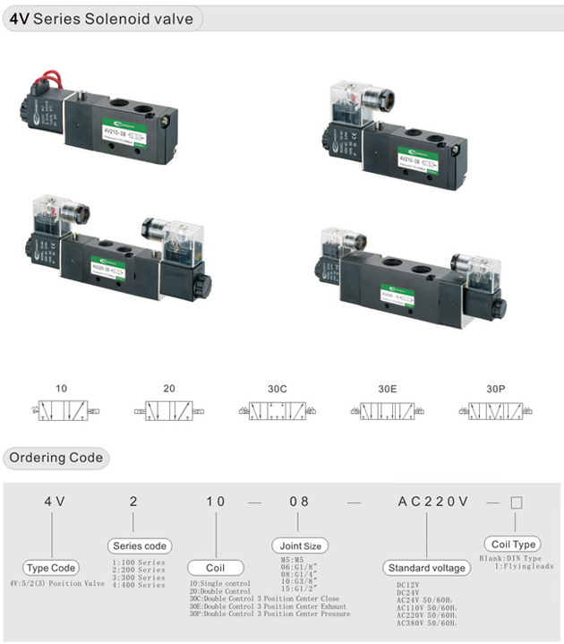 3V220-08 Double Coil Airtac Solenoid Valve