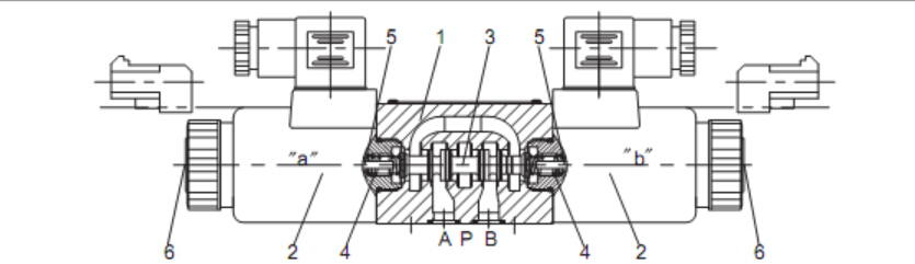 Solenoid Seat Ball Poppet Valve