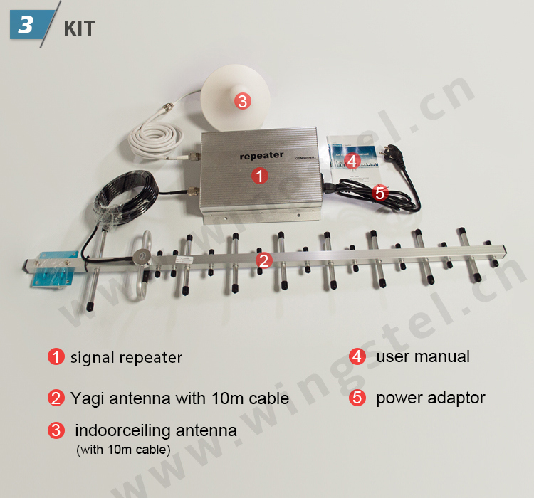 Outdoor Long Perodic Antenna with 800-2500MHz Connect to Indoor Unit