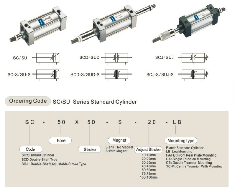 Asia Standard Sc Type Pneumatic Cylinder