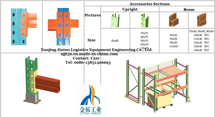 Light Duty Storage Shelf for Supermarketand Warehouse with CE Certificate