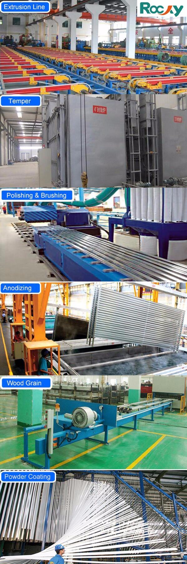 China 6063 T5 T6 Industrial Aluminum Profile