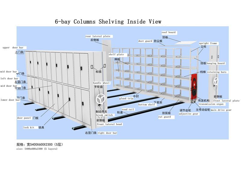 Compact Mobile Shelving / Metal Movable Filing Cabinets for Library