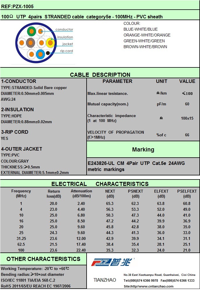 LAN Cable Cat5e CAT6 CAT6A Network Computer Cable