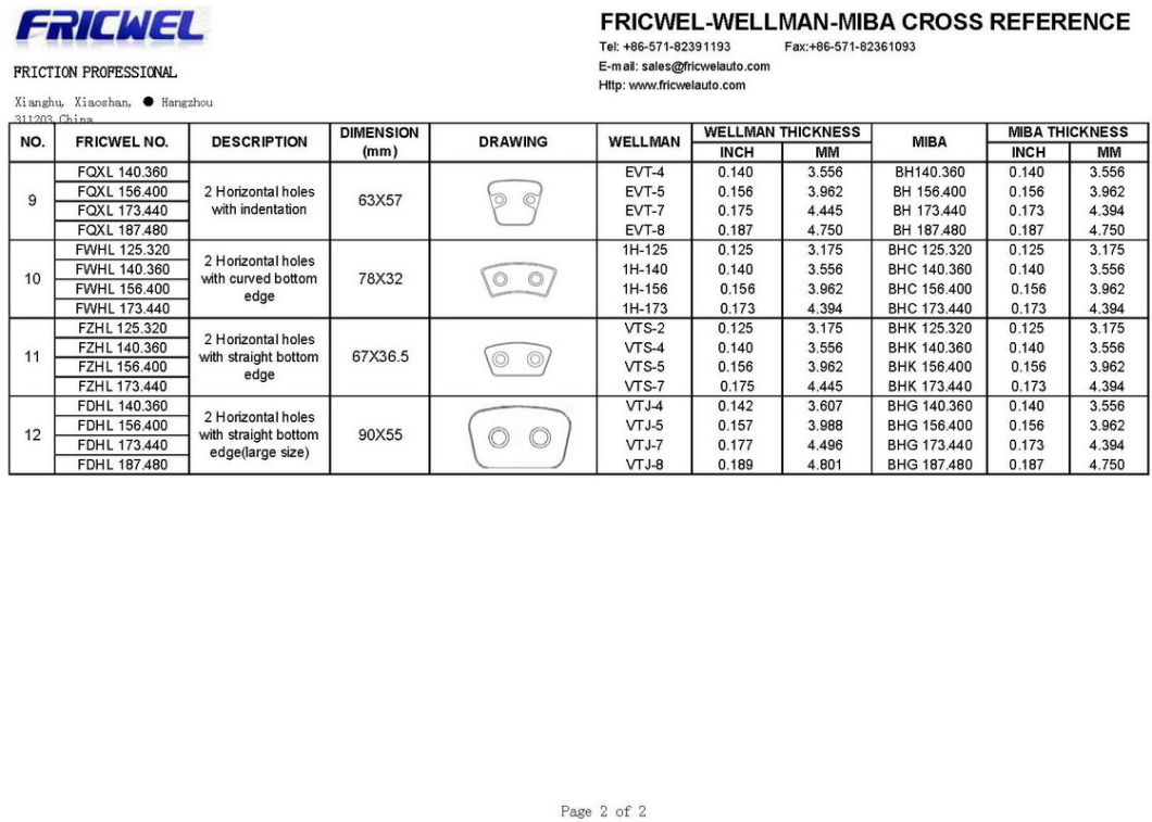 Sintered Friction Button for Heavy Duty Trucks, Right Diagonal Holes (FYDL)