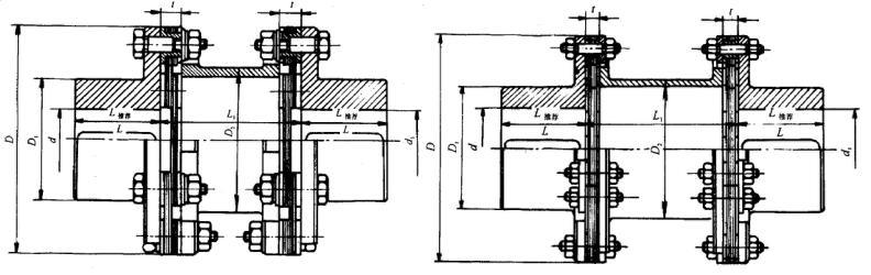 Suye Torsionally Rigid All-Steel Couplings - Arpex Series -Type Nhn