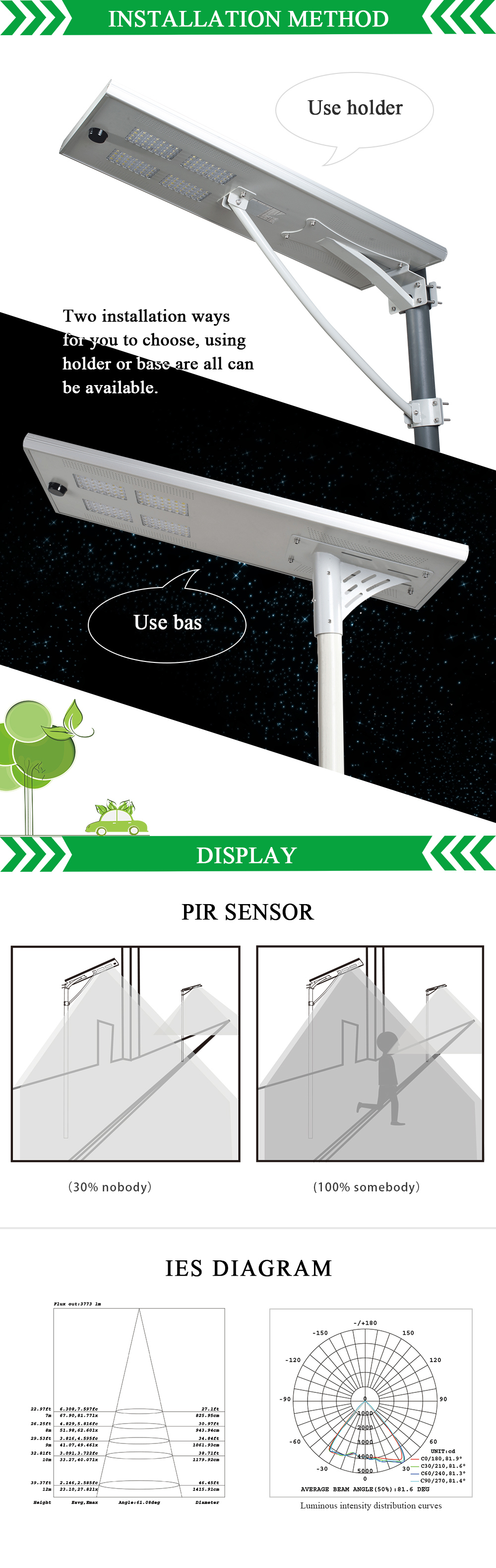 20W Outdoor Solar Energy-Saving Products Street Garden LED Lamp with Motion Sensor