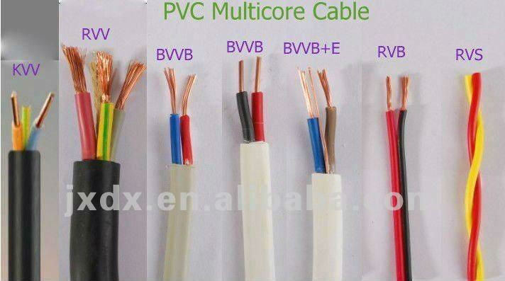 2Ã— 0.5mm 2Ã— 0.75mm 2Ã— 1mm BVVB PVC Sheath Electric Wire