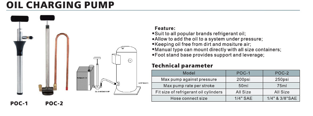 Supermarket Pump, AC Pump, Condensate Pump, RS-22-230/PCB-22-230