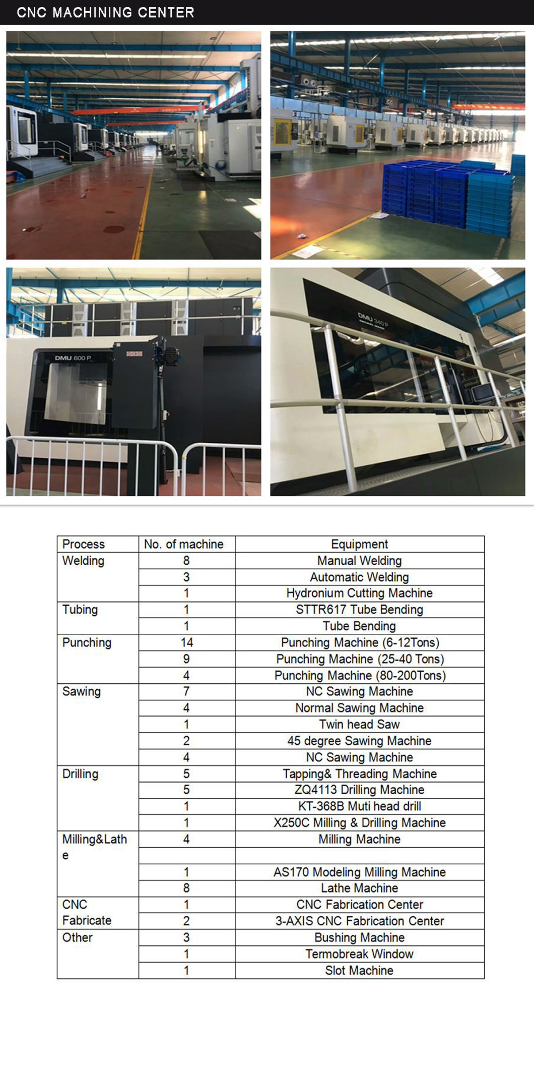 China Supplier Aluminum Extrusion Profile Square Tube