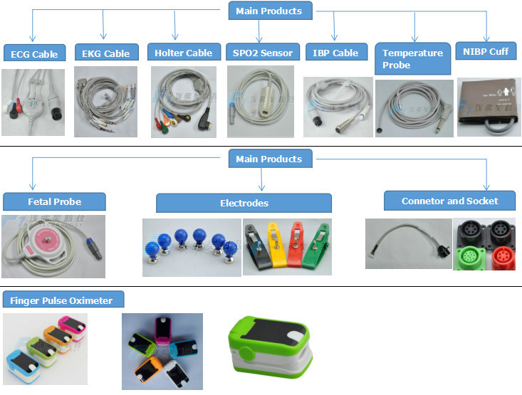 Geranral ECG Cable Compatible with Patient Monitor