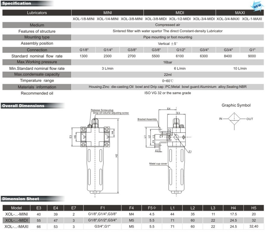 Air Source Treatment Units-Xol Series (Festo lubricator)