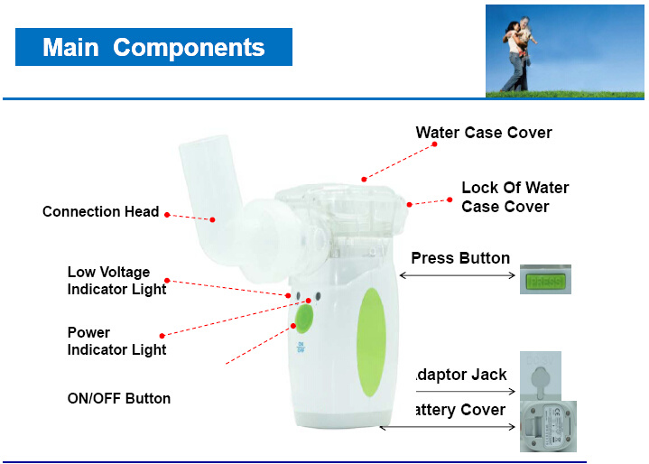 2018 New Mini Medical Handheld Nebulizer for Treating Colds