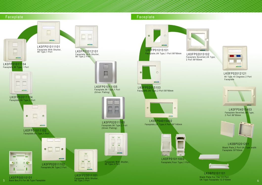 High Quality 86 Style Faceplate Information Outlet Wall Socket