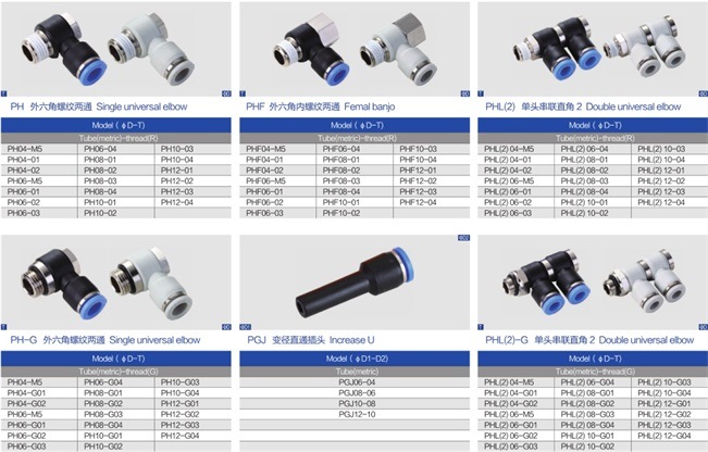 Pneumatic Double Universal Elbow Fitting