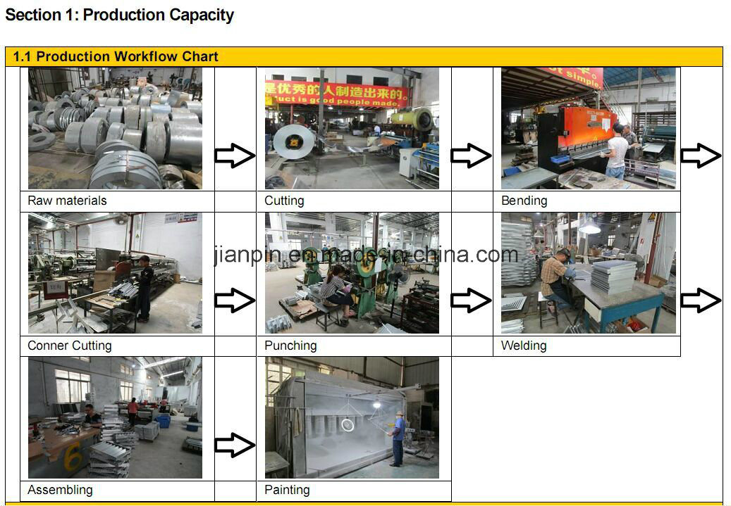 Ceiling Exhaust Adjustable Disc Valve