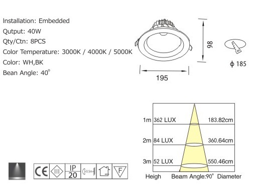Ceiling Recessed LED COB Aluminum Spot Light (LFL-COB6106)