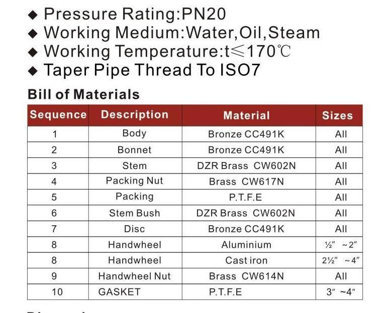 Bronze Nrs Gate Valve Threaded Copper Parts Marine Parts