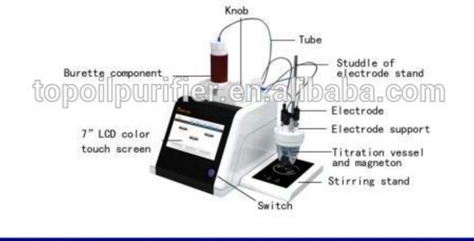 Fully Automatic Diesel Fuel Tan/Tbn Titrator (TP-6696)