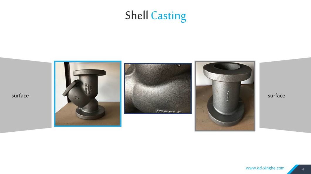 Custom Cast Iron Shell Casting Car Accessory with Sand Blasting