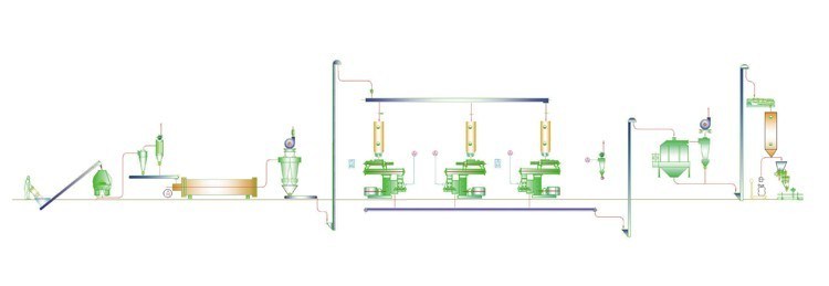 SZLHm508 1.5-2t/h Feed Making Machine