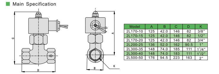 2L170-15 Airtac Steam Valve High Pressure Electric Solenoid Valve