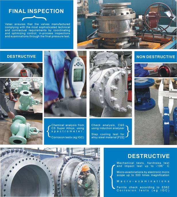 Flange RF or Bw Cast & Forged Stainless Steel Industrial Wedge Gate Valve with Rising Stem