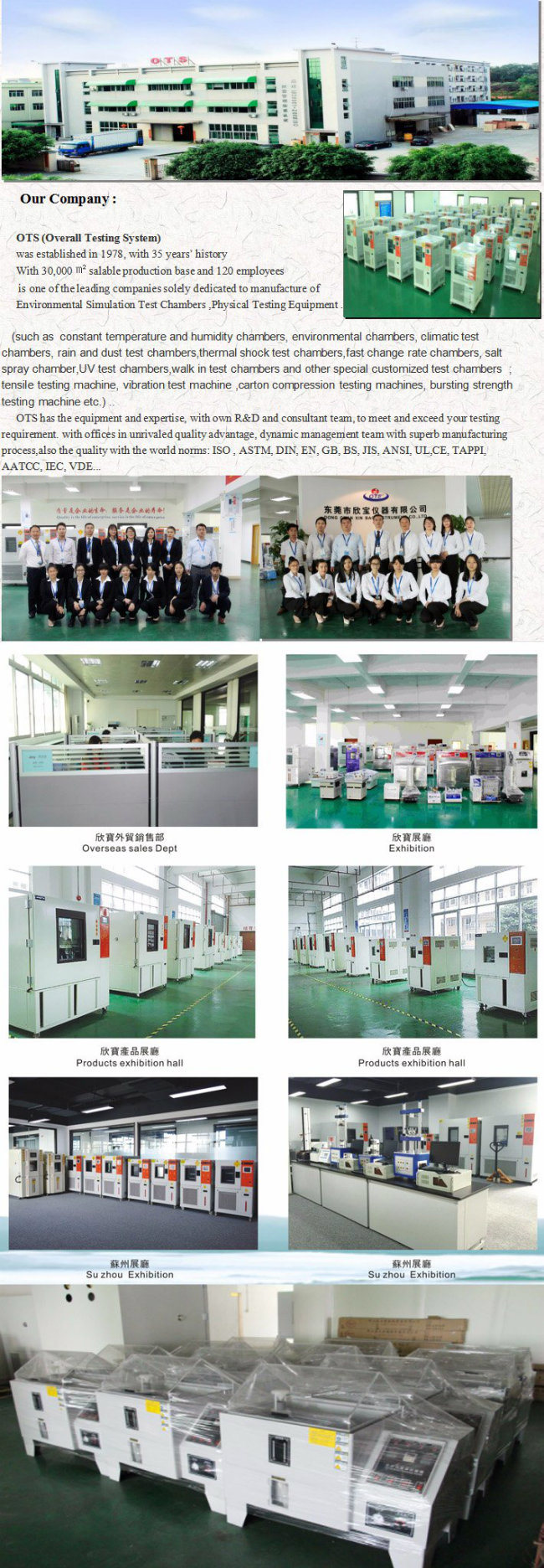 Walk-in Environmental Temperature Humidity Climatic Stability Test Chamber