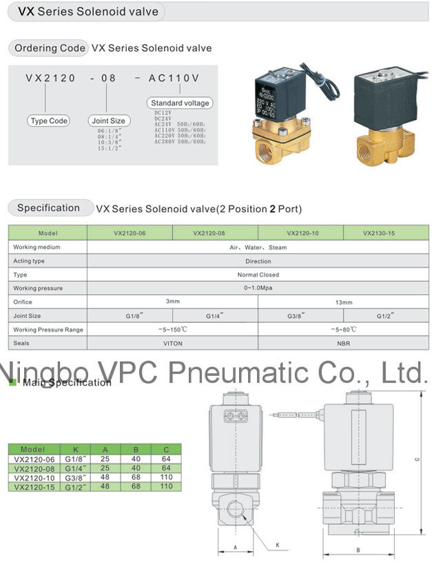 Vx2120-08 Direct Acting Viton Seal High Temprature Brass Solenoid Valve