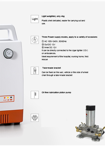 Ce Approved Emergency Suction Unit with Battery Jx820d