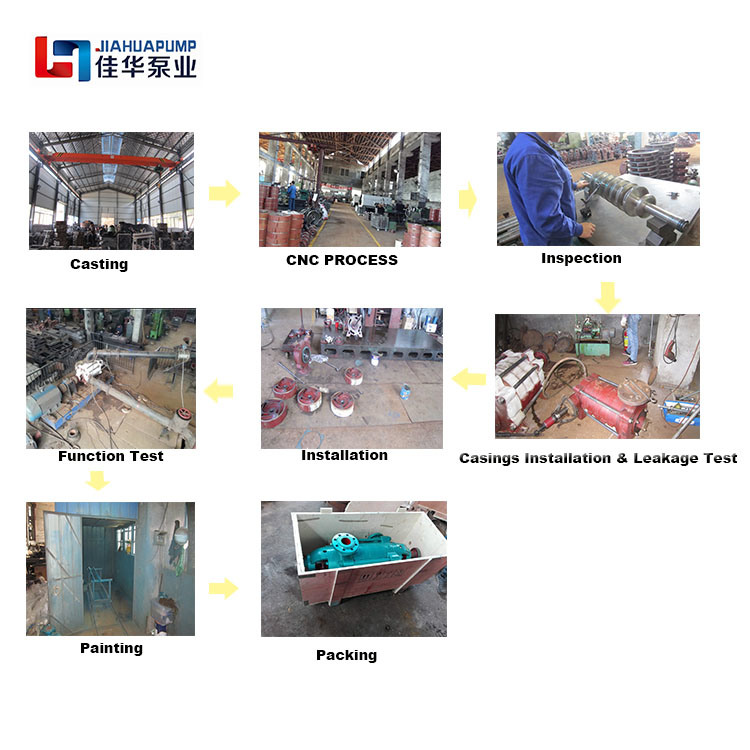 Standard High Efficiency Multistage Centrifugal Pump for Clean Water