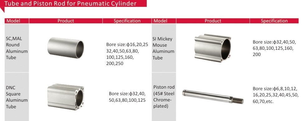 Square Aluminum Tube for DNC Pneumatic Cylinder