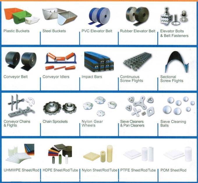 Spiral Screw Conveyor Flight Manufacturing Auger Spiral