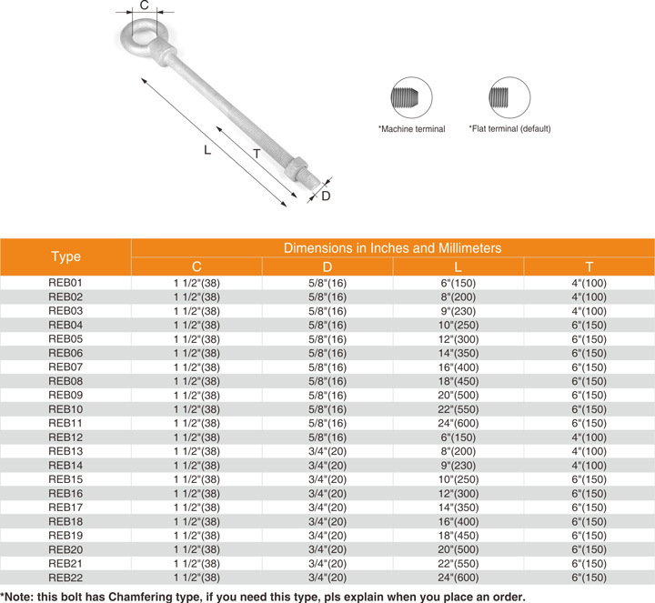 Pole Line Hardware Forged Long Shank Round Eye Bolts with Nut