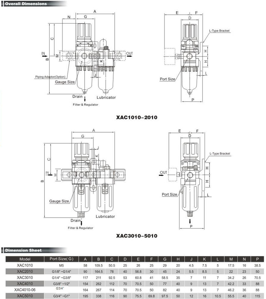 Xac Series Air Preparation Unit