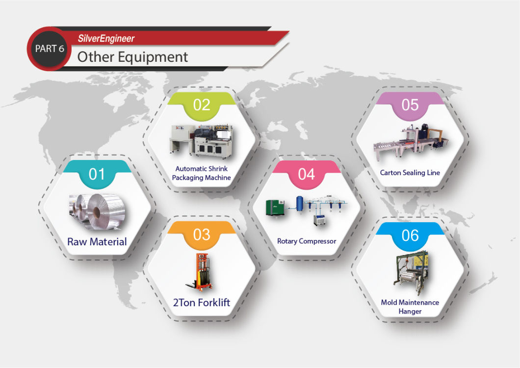 Production Line for Aluminum Foil Container From Silverengineer