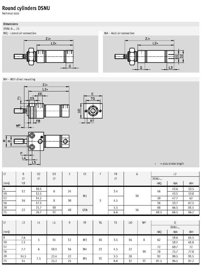 Dsnu Mini ISO6432 Series Pneumatic Air Cylinder by Festo Type