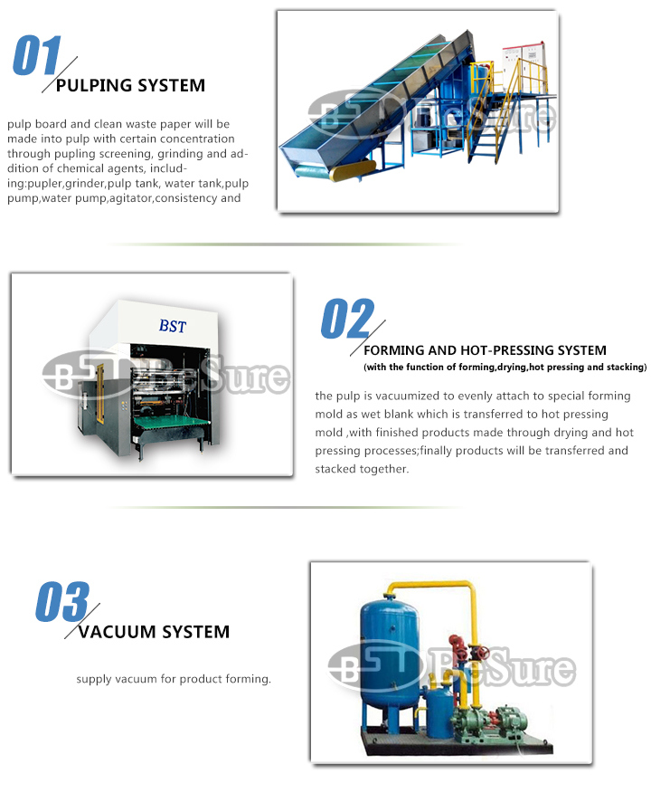 2017 Automatic High Quality Paper Plate Machine (TW8000)