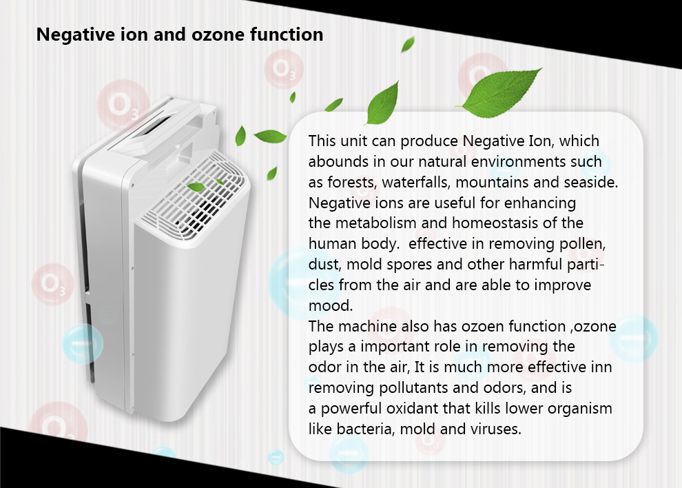 Home Air Purifier with UV Function Air Quality Sensor K180