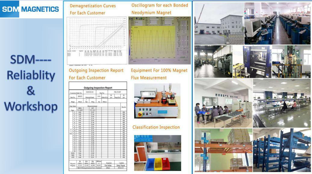 14 Years ISO/TS16949 Strong Permanent Neodymium Magnets