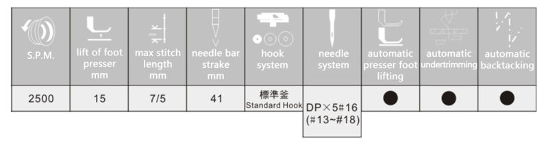 Single Needle Post Bed Direct Driver Lockstitch Industrial Shoe Leather Sewing Machine