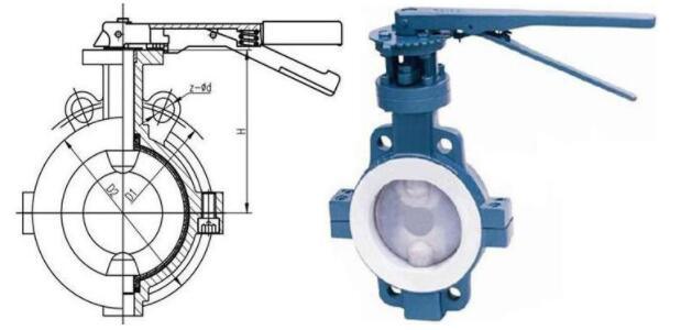 Wafer Lug PTFE/PCTFE/FEP/PFA Lined Butterfly Valve (GAD71F)