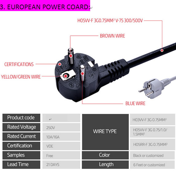 UL AC Power Cord for Use in North American