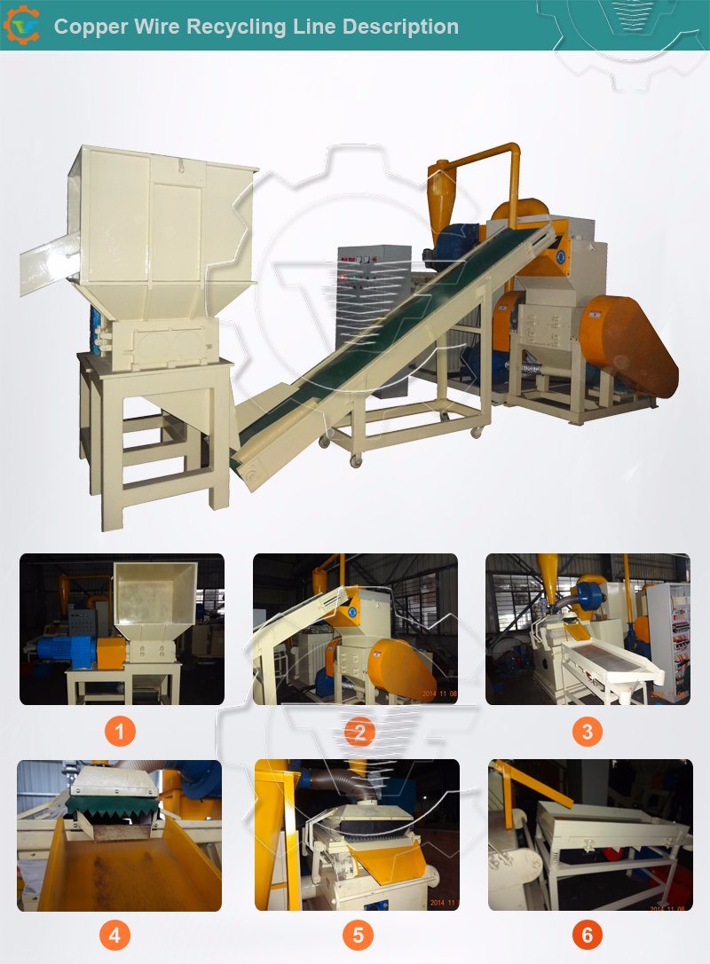 Dry Method Automatic Copper Cable Wire Recycling Machine