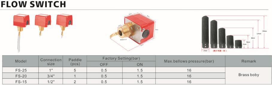 Coolsour Hfs-15 Water Hydraulic Flow Switch, Refrigeration Fittings