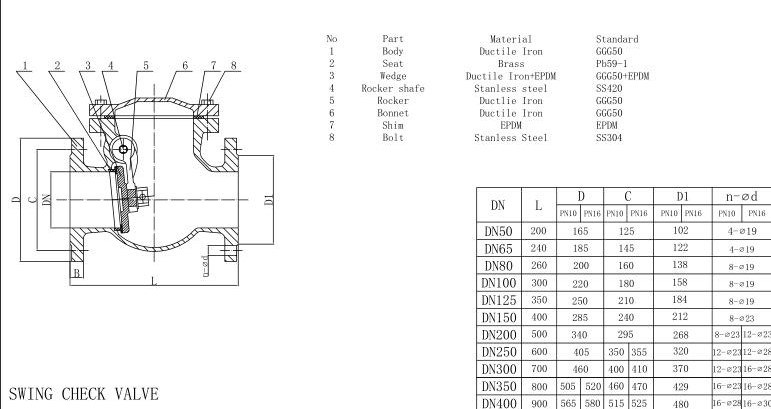 Water Use Di Swing Check Valve