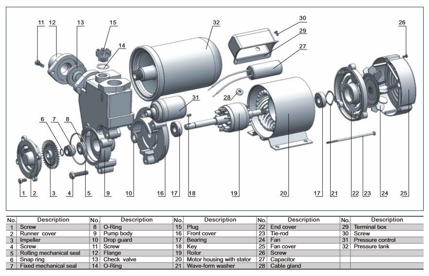 0.5HP/370W Vortex Pump (GP125) , Self-Priming Water Pump