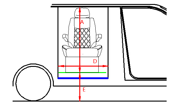 China Famous Swivel Car Seat S-Lift for Disabled and Elder